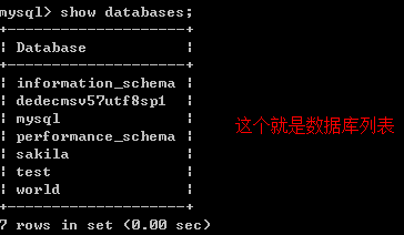 mysqllist